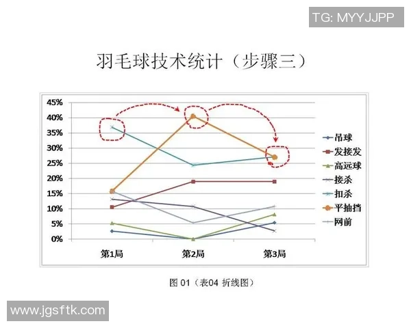 广州羽毛球队如何引领羽毛球运动的节奏变革与未来发展探讨